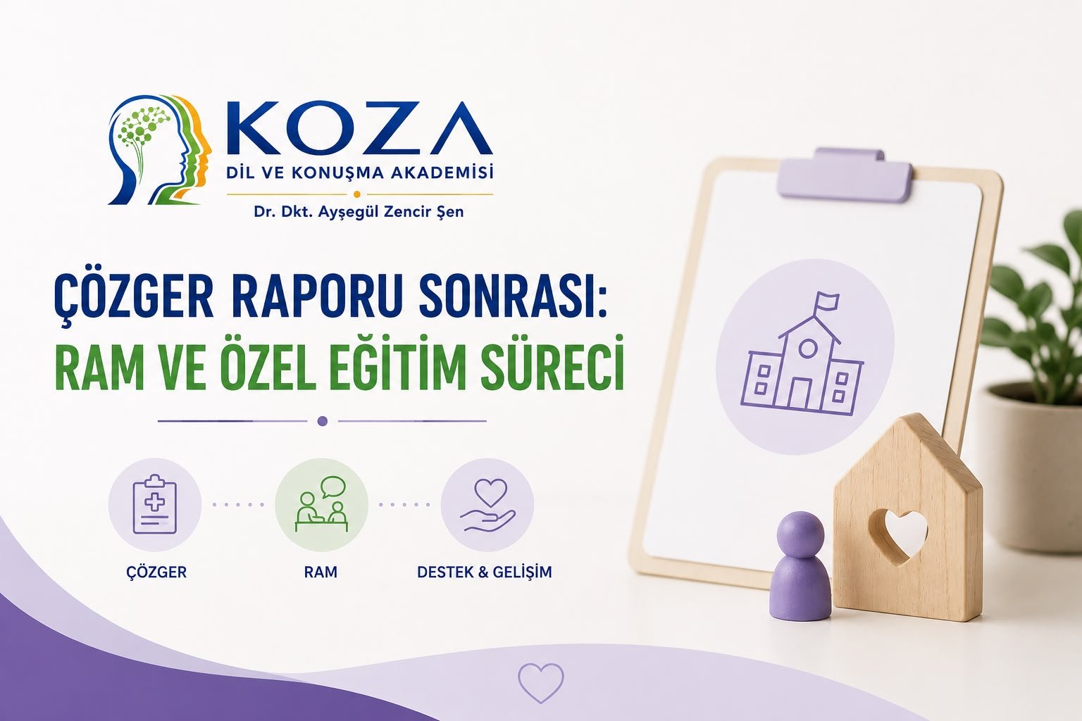 ÇÖZGER raporu sonrası RAM ve özel eğitim süreci – Koza Dil ve Konuşma Akademisi Eskişehir